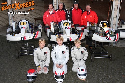 HB Kartteam